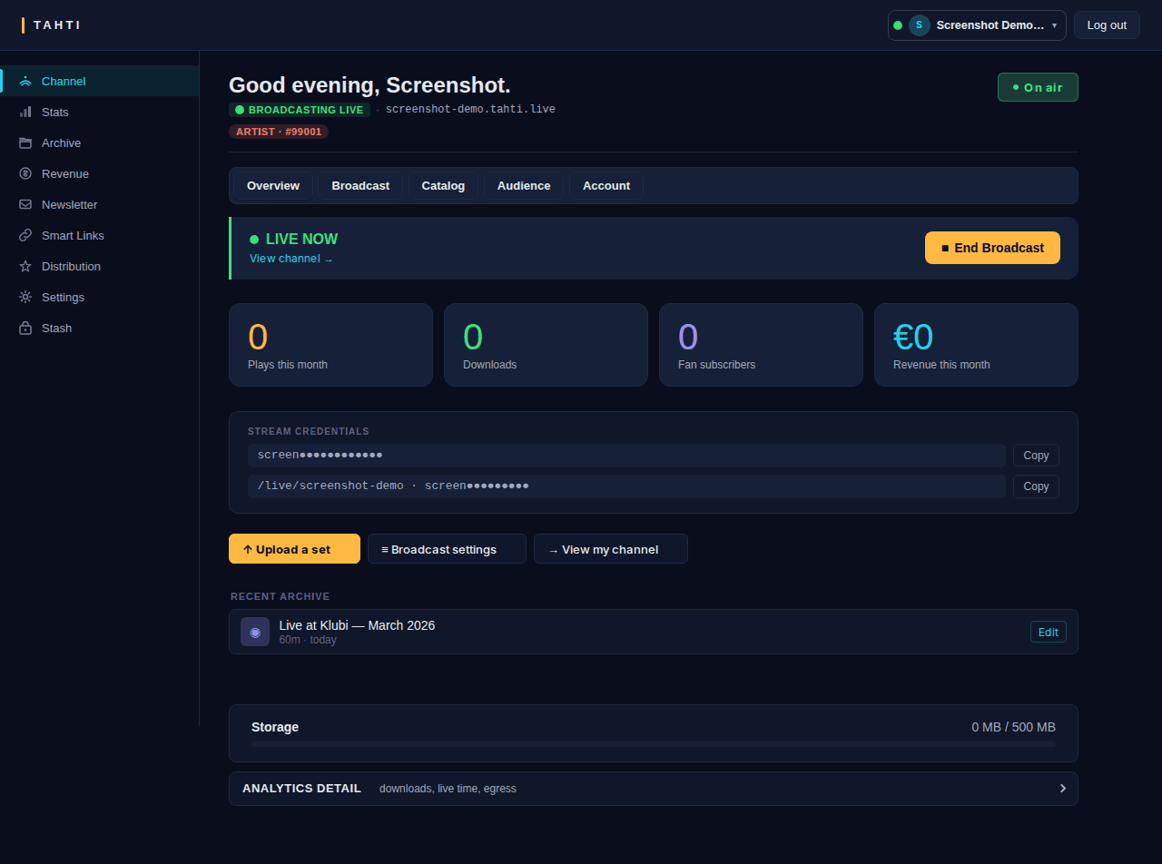 Artist dashboard — overview
